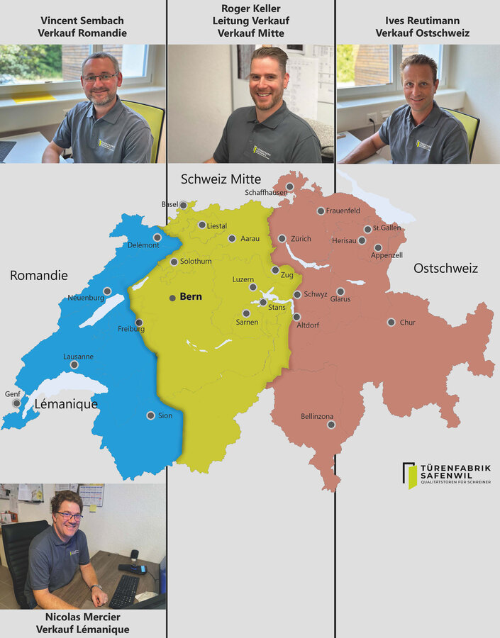 Zusammenfassung_Verkauf.jpg